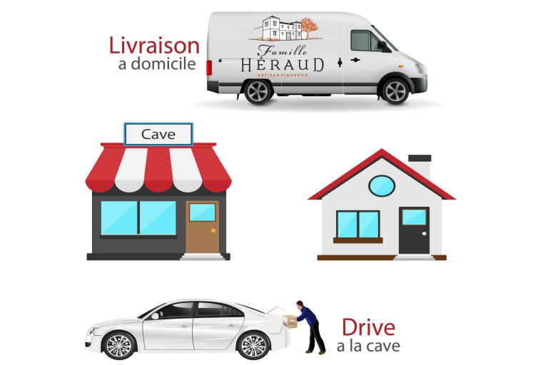 Image livraison a domicile et Drive